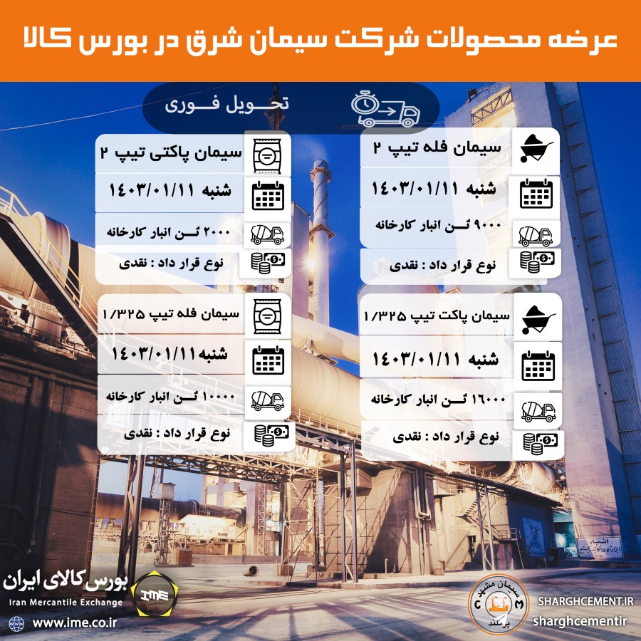 عرضه محصولات سیمان شرق هفته دوم فروردین 1403